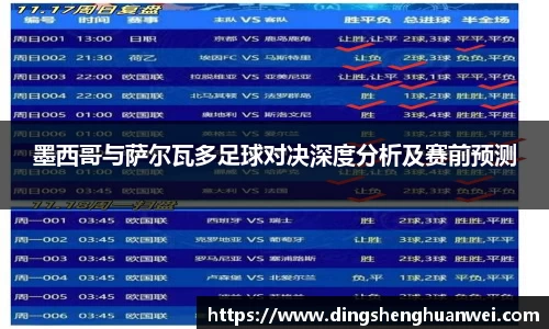 墨西哥与萨尔瓦多足球对决深度分析及赛前预测