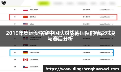 2019年奥运资格赛中国队对战德国队的精彩对决与赛后分析
